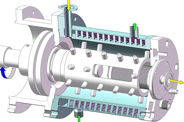 Loại pin Sand Mill